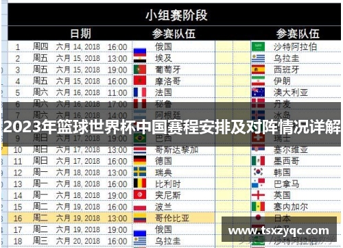 2023年篮球世界杯中国赛程安排及对阵情况详解