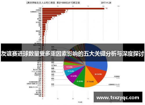 友谊赛进球数量受多重因素影响的五大关键分析与深度探讨