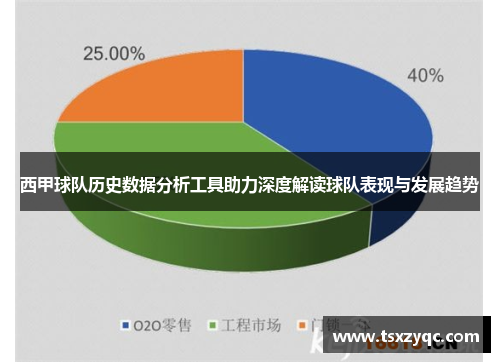 西甲球队历史数据分析工具助力深度解读球队表现与发展趋势