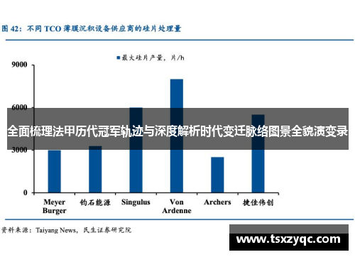 全面梳理法甲历代冠军轨迹与深度解析时代变迁脉络图景全貌演变录