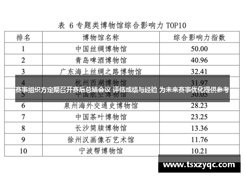 赛事组织方定期召开赛后总结会议 评估成绩与经验 为未来赛事优化提供参考
